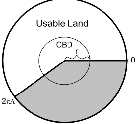 Figure 4: Schematic of Model City.