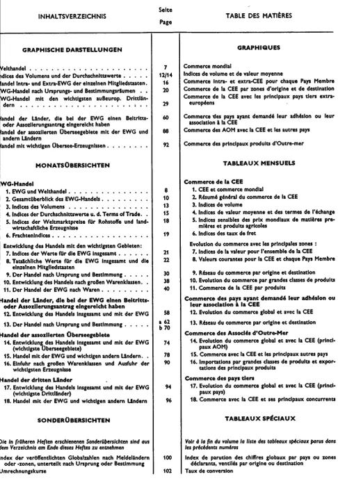 TABLE DES MATI~RES 