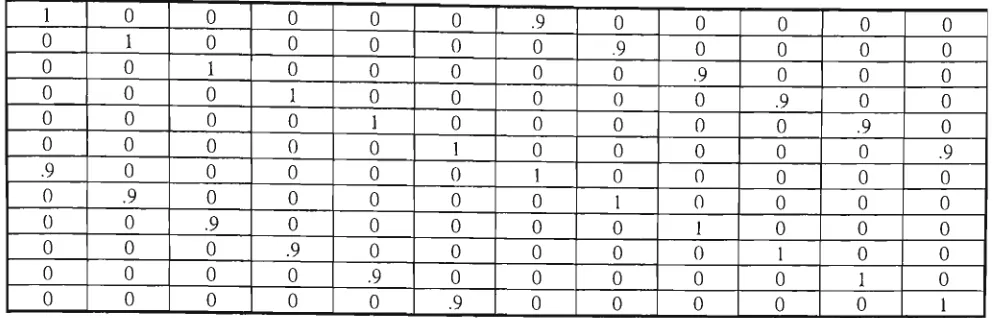 Table 3.1; Mass matrix of the iindamaged/ciamaged system in Fig.3.2 