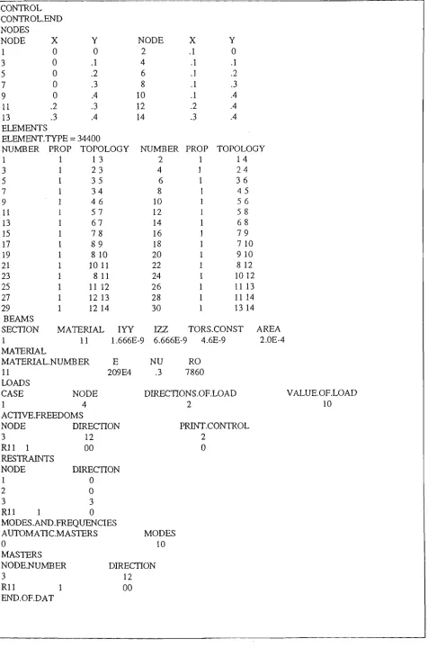 Table 3.4: Data file in PAFEC FE for deriving mass and stiffness for truss in fig.3.3 