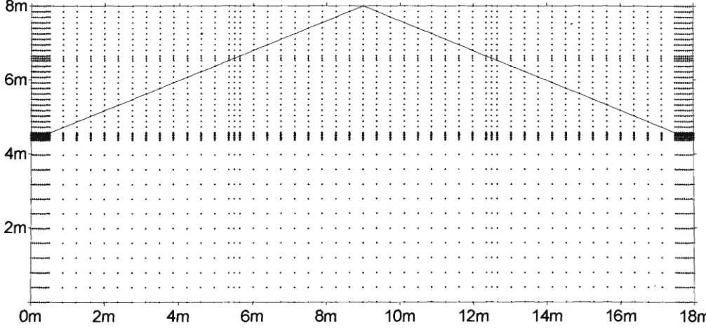 Fig. 3.1- Scheme of nodes representing a bulk of grain or other porous substance in which nodes are coincident with the sloping top surface 