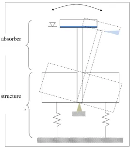 Figure 1.1:  Schematic of the structure with an absorber. 