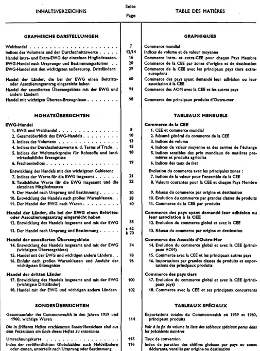 TABLE DES MATI~RES 