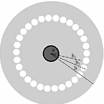Figure 2. Heat dissipation model of PCF [9].  
