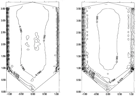 Figure 7.14 Moisture content distributions in the non-aerated silo 