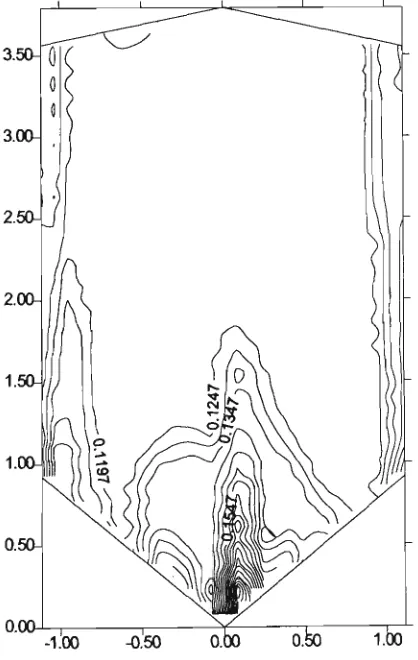 Figure 7.16 Moisture content distributions in the silo fitted with an annular duct 