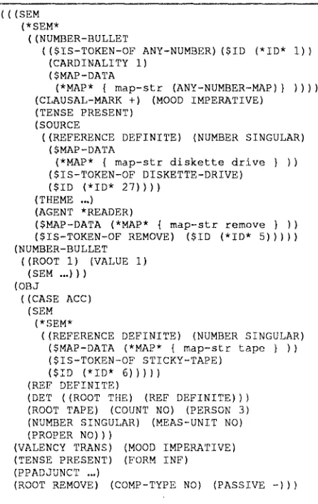 Figure 4: Bare Interlingua Text in a compact display format emphasizing its tree structure 