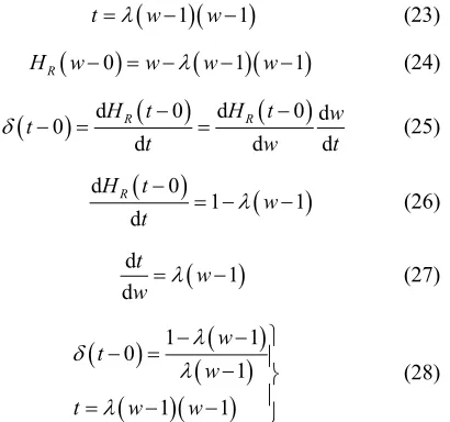 Figure 8. Direct plot of Equation (21) versus Equation (20), with a very large plotting increment