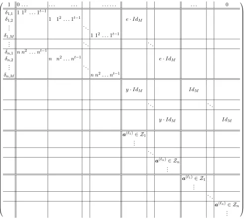 Fig. 1: The initial matrix, A