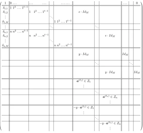 Fig. 2: Matrix A(2)