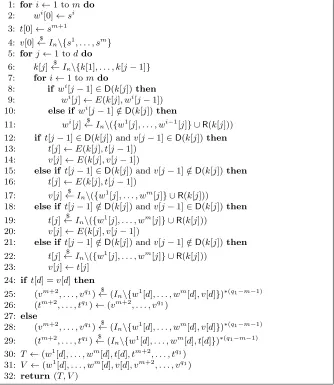 Fig. 2. Sampling process for random variable (T, V )