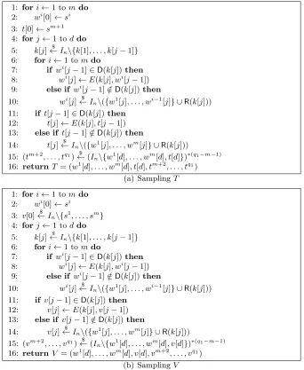 Fig. 3. Sampling T and V separately