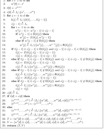 Fig. 4. Sampling process for random variable (T, V )