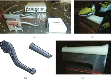 Figure 3: Calibration. (a) The total setup of testing environment. (b) For the force sensor calibration, finger puts on the surface of a realmotorbike brake 3D printed model