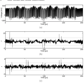 Fig. 8. Reduced LED @ 8 MHz: (a) sample trace (operational phase), (b) and (c) t-testresults ﬁrst- and second-order respectively using 150 000 traces