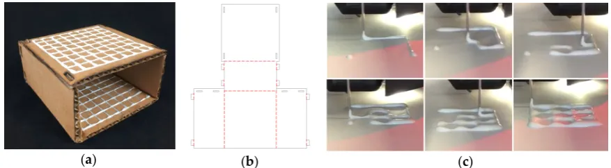 Figure 1. (a) Origami needle guide. (b) Needle guide folding pattern; solid black lines represent cut lines and dashed red lines represent fold lines