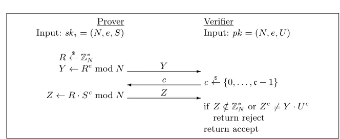 Fig. 2. Description of the GQ identiﬁcation scheme (U = Se mod N).