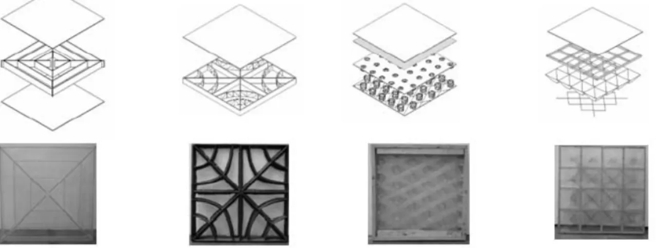 Fig. 3 Façade Panel Typologies (copyright Harry Giles) 