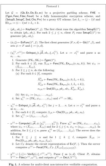 Fig. 1. A scheme for multi-client non-interactive veriﬁable computation.