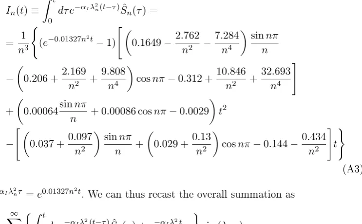 Figure 15 compares the analytical solution (A5) to an FEM calculation for t = 30s,