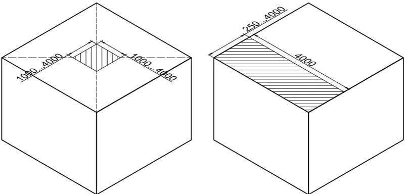 Figure 17. Ceiling panel - square setup