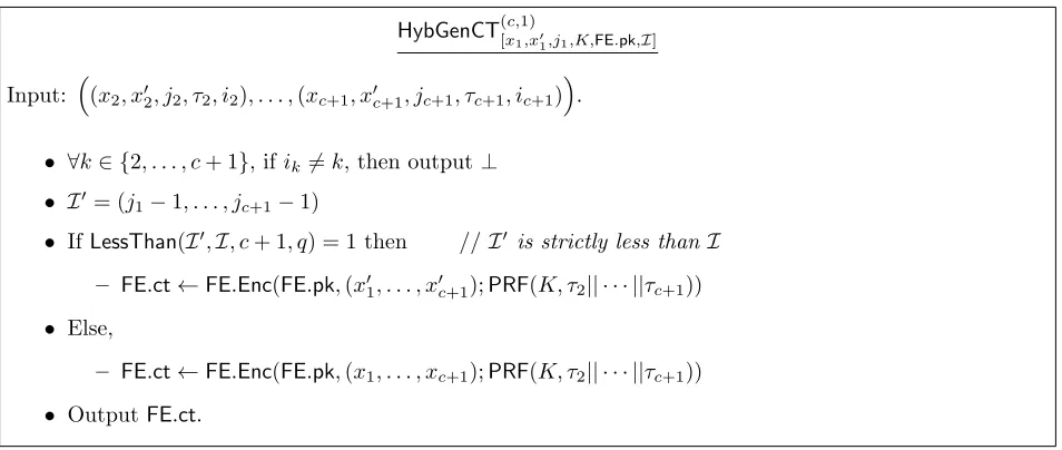 Lemma 1.Figure 4 For any PPT adversary A, we have |Adv1Aprivacy of MIFEc.