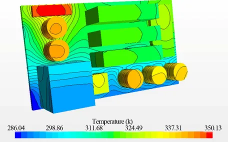 Figure 16. Thermal fault simulation showing effect of contact resistance. 