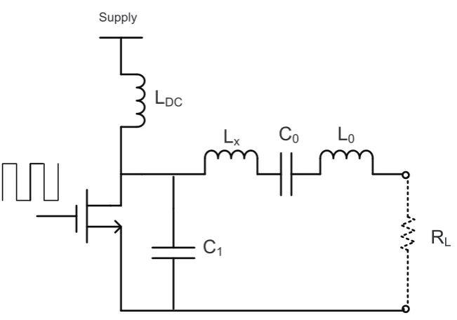 Figure 2.3: Schematic of a Class E PA.