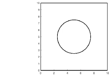 Fig. 1 loading conditions for the 3 3  arrays: and b) with round inclusions (linear measurements in mm) 