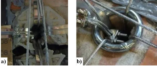 Fig. 10. Protection elements for the holes: a) the element of the first straps/strips technique and b) modified element