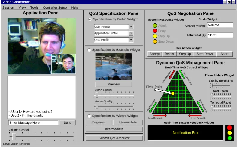 Figure 5-1: Prototype QoS Management Interface 