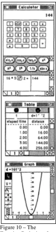 Figure 10 – The 