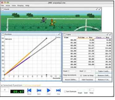 Figure 11 - The SimCalc interface 