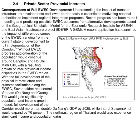 Figure 2.4: Economic Impact of Full EWEC Implementation by 2025