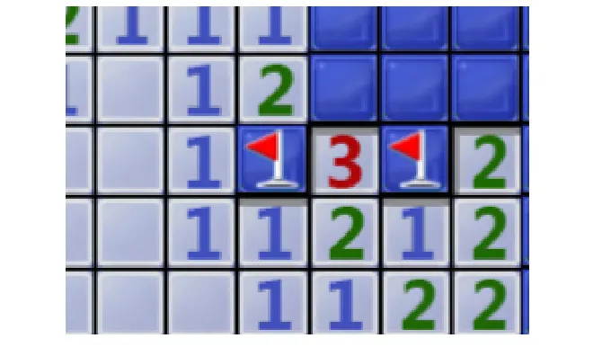 Figure 2.2: Two squares ﬂagged by the player. Note: uncovered squares with avalue of 0 are grayed out in this particular version of Minesweeper