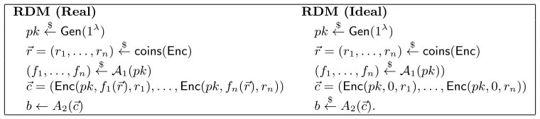 Figure 3: RDM One-Way