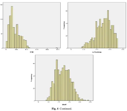 Fig. 4  Continued. 