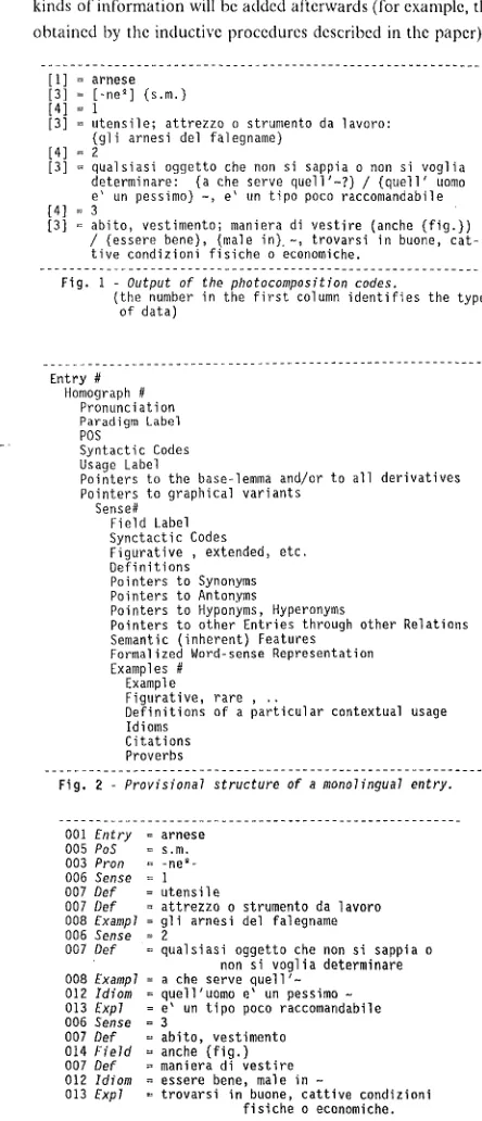 Fig. I - Output of the photocomposition codes. (the number in the first column identifies 
