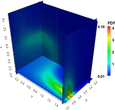 FIG. 8. Same as Fig. 7 but for MTLM ﬁelds.