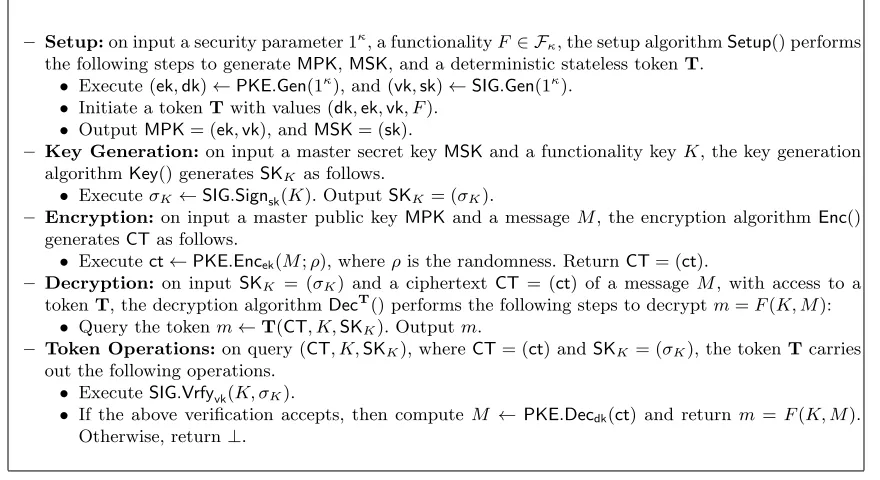 Fig. 1. Solution #1. Here PKE.{Gen, Enc, Dec} is a public-key encryption scheme, and SIG.{Gen, Sign, Vrfy} is asignature scheme.
