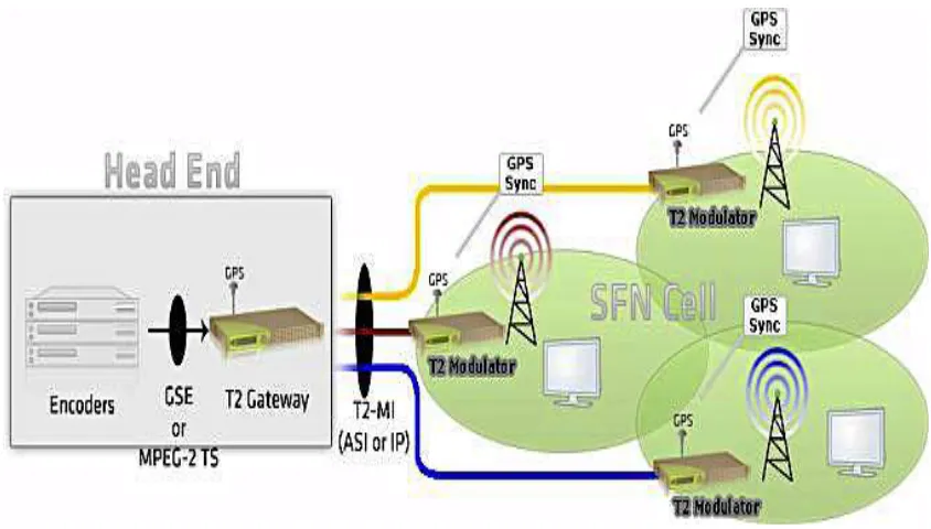 Figure 2.4 [49]. 