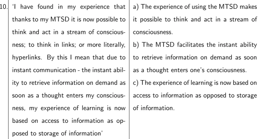 Table 5.2: Signiﬁcant statements by students