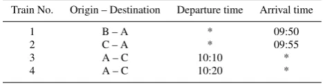 Table 2 Example trains at the same platform