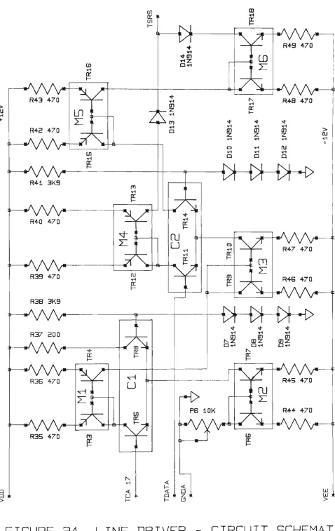FIGURE 24 LINE DRIVER - CIRCUIT SCHEMATIC 