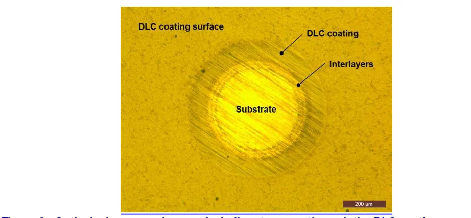 Figure 2:  Optical microscope image of a ball crater worn through the DLC coating exposing the 