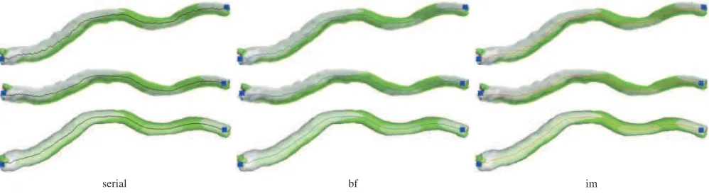 Fig. 4. Results produced by the three algorithms (left to right: serialresolutions (top to bottom rows:the dataset with the higher resolution produces a smoother result