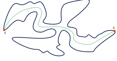 Fig. 1.An example centerline connecting two user-deﬁned endpoints(source and end points), which allow a particular segment of the objectto be speciﬁed for ﬂy-through path planning.