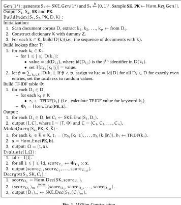 Fig. 1. MKSim Construction