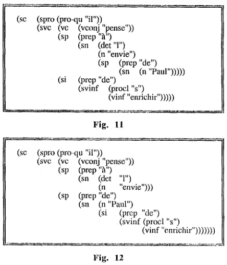 Fig. 11 