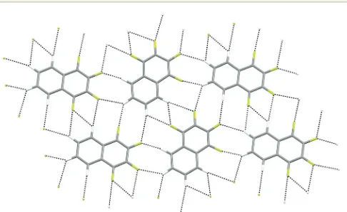 Fig. 12Crystal structure of 1,2,3,4-tetrafluoronaphthalene showing(0.89part of one layer of molecules.36 C–H⋯F–C hydrogen bonds areshown as dashed lines and lie in the range 2.37 ≤ H⋯F ≤ 2.82 Å ≤ RHF ≤ 1.06).